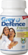 Grey Defence® Review: COORGA Nutraceuticals Corporation is Pleased to Announce that 63% of Users Surveyed Reported Grey Hair Reversal
